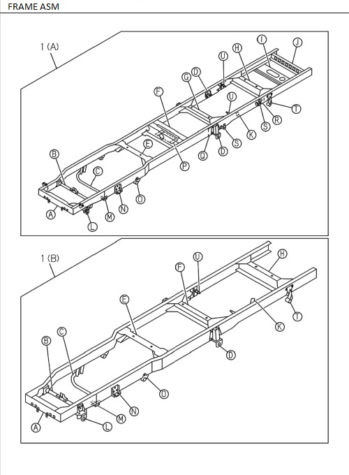 Partial Engine